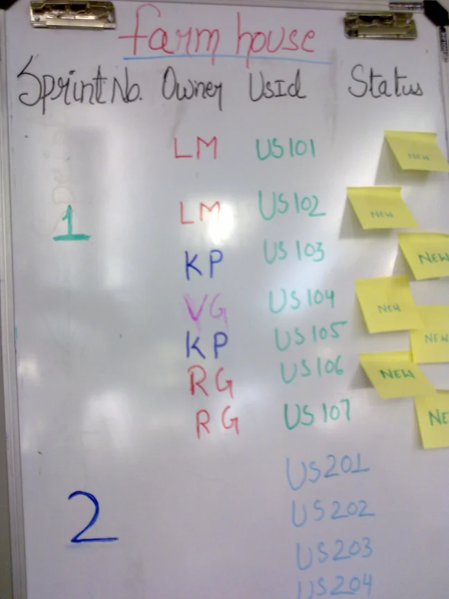 PMI ACP Training Agile Sprint Backlog from GetCoached.in