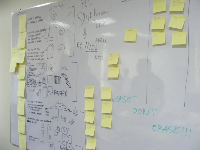 PMI ACP Training Agile Scrum Board from GetCoached.in