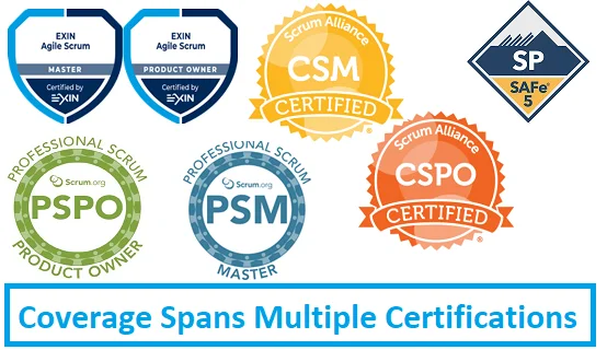 PMI ACP Coverage Spans across multiple other Agile certifications