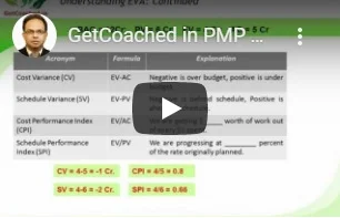 Sample Video of PMP Training